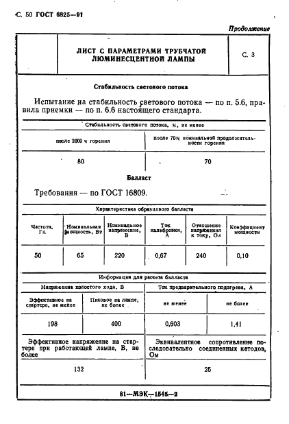  6825-91