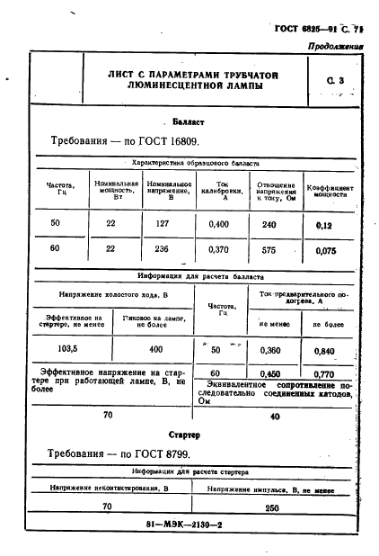  6825-91