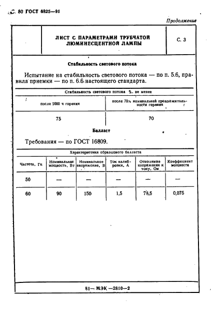  6825-91