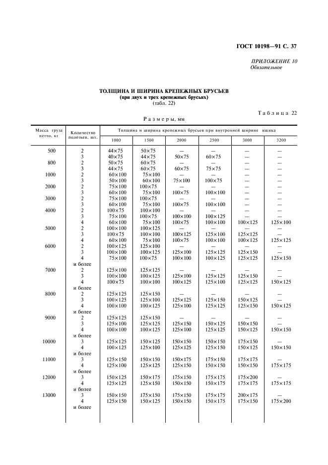  10198-91