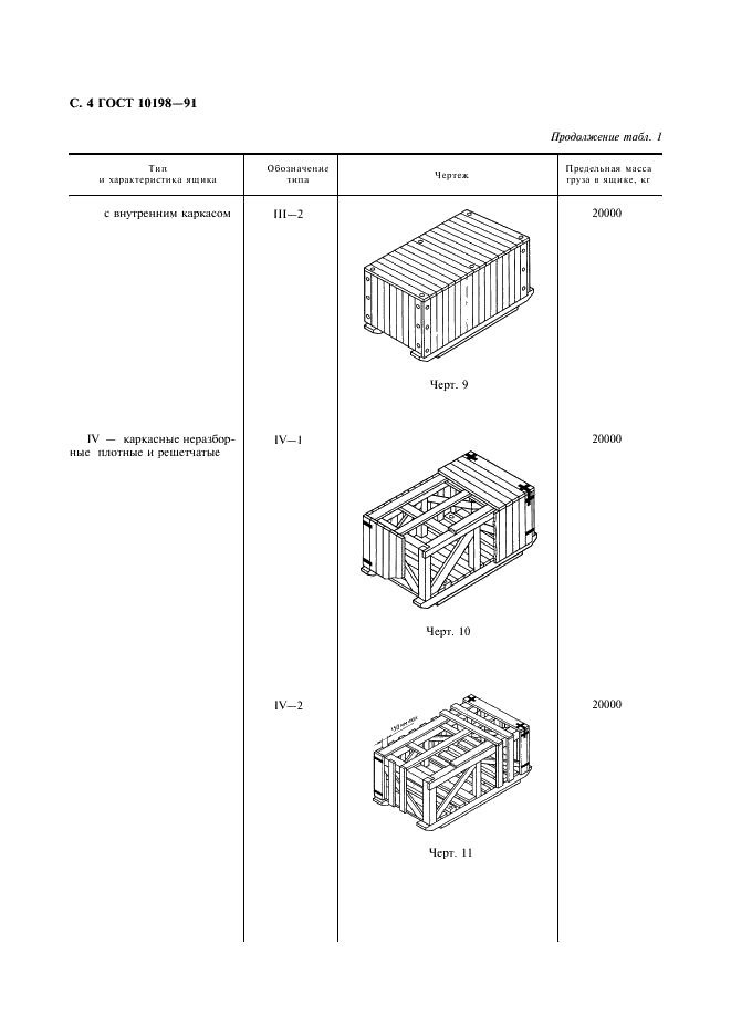  10198-91