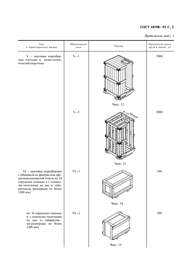  10198-91