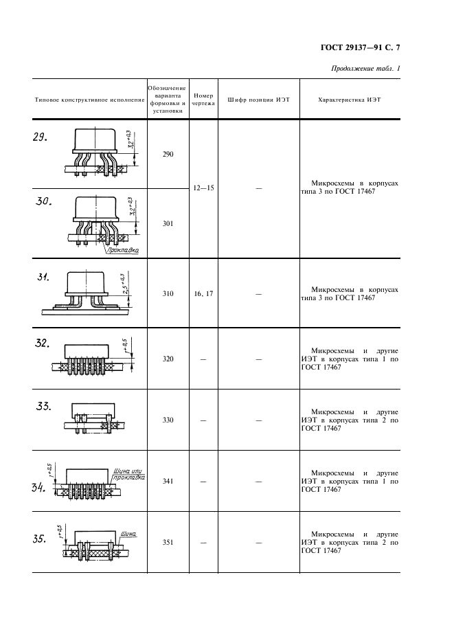  29137-91