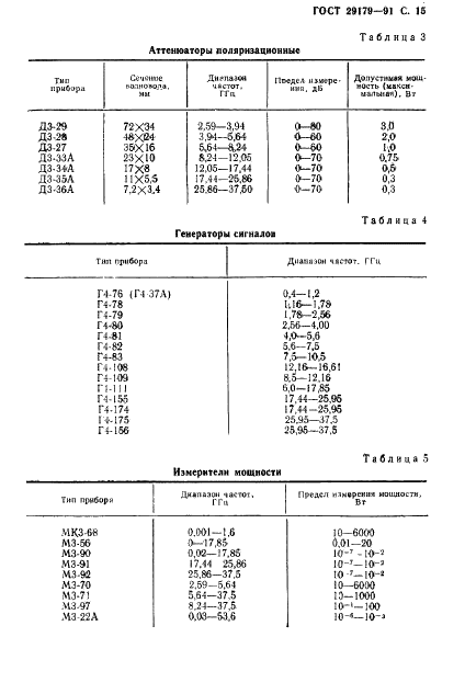  29179-91