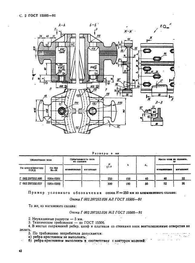  15505-91