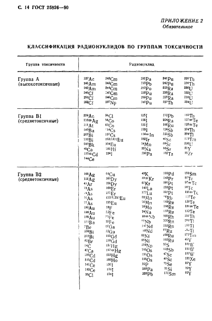  25926-90