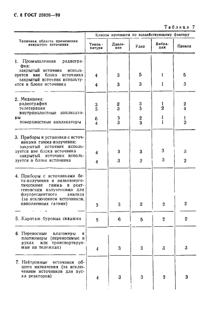  25926-90