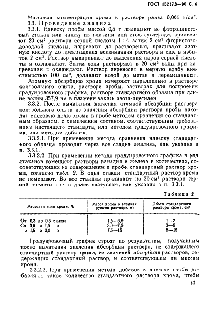  13217.8-90