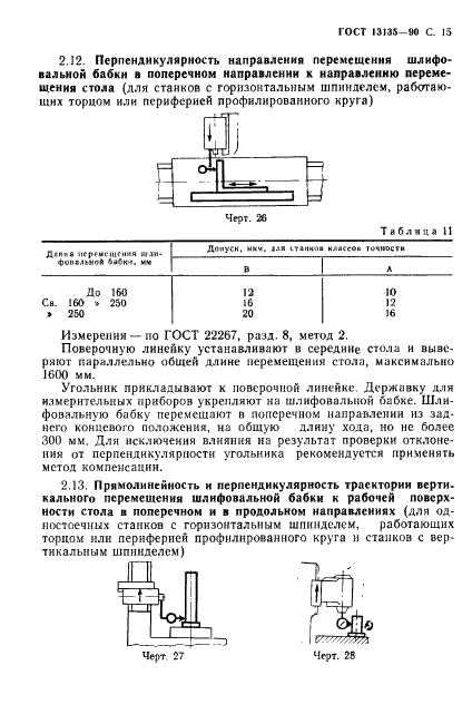  13135-90