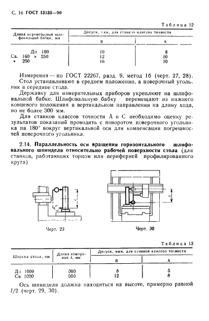  13135-90