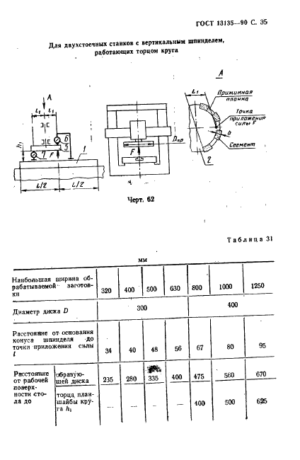  13135-90