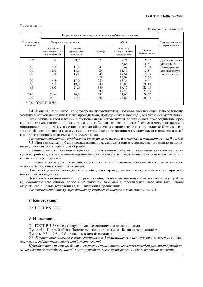   51686.2-2000