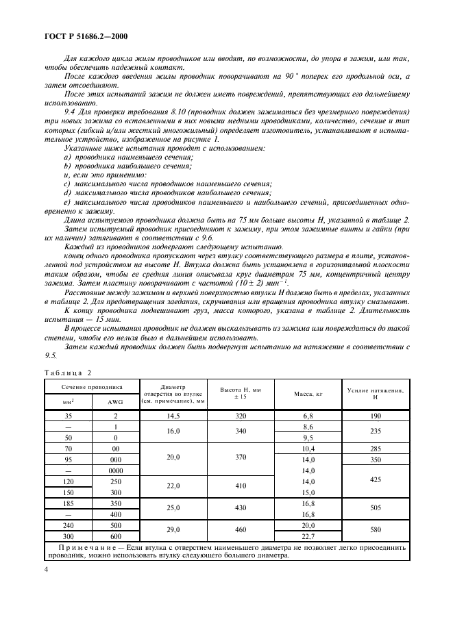   51686.2-2000