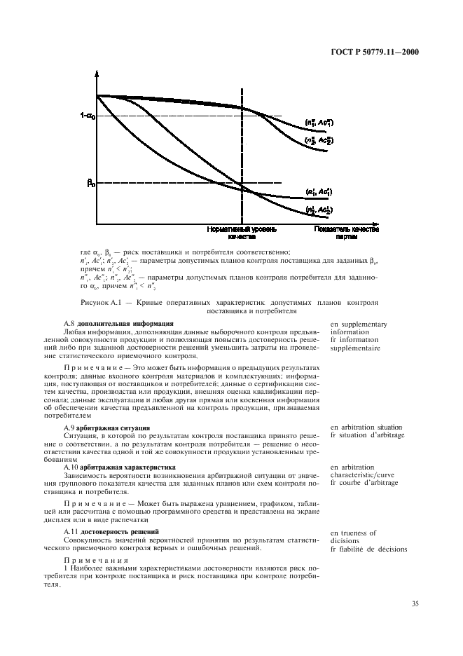   50779.11-2000