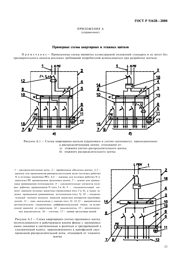   51628-2000