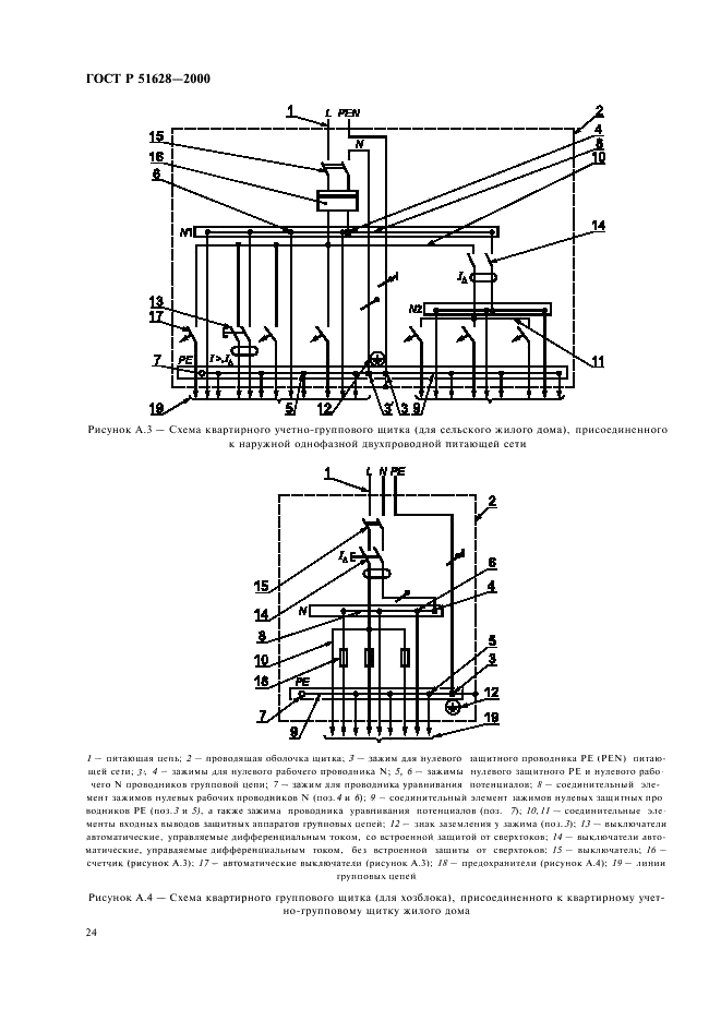   51628-2000