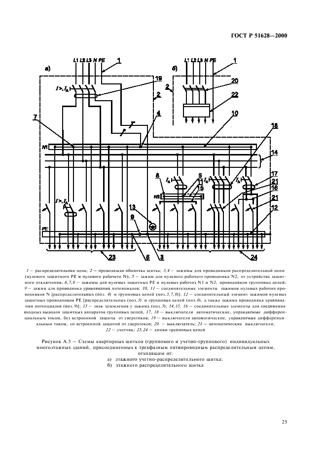   51628-2000