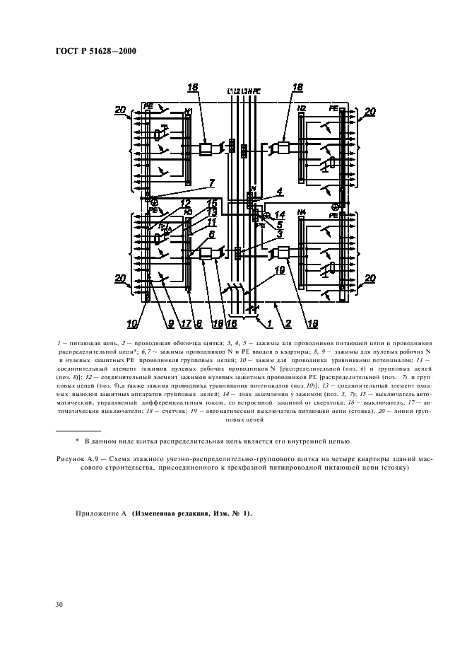   51628-2000