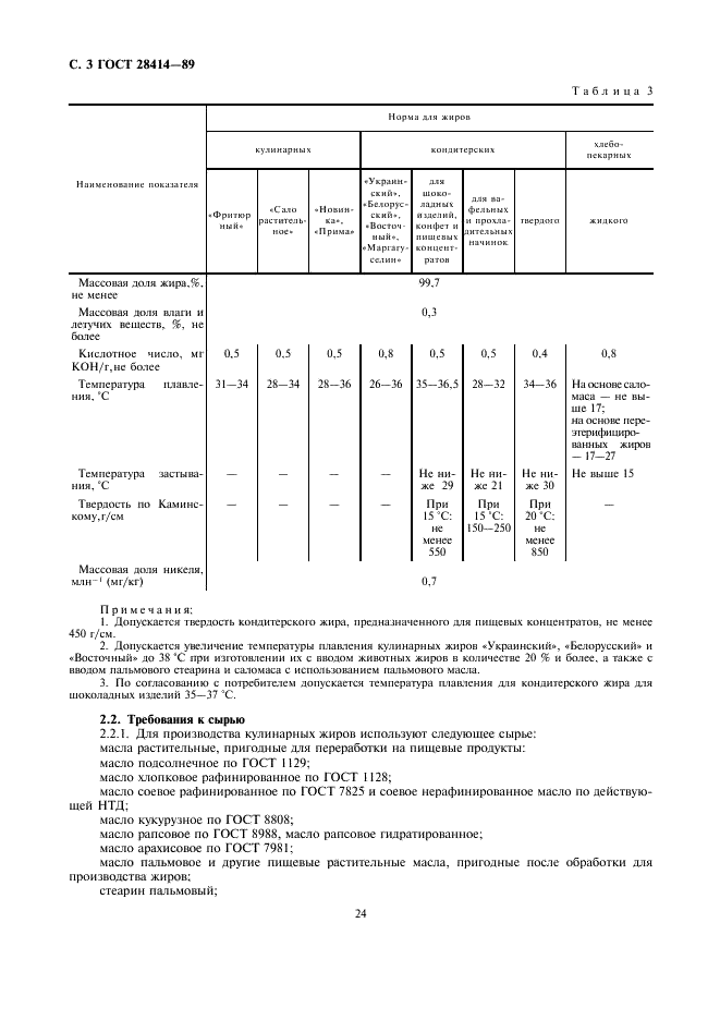  28414-89