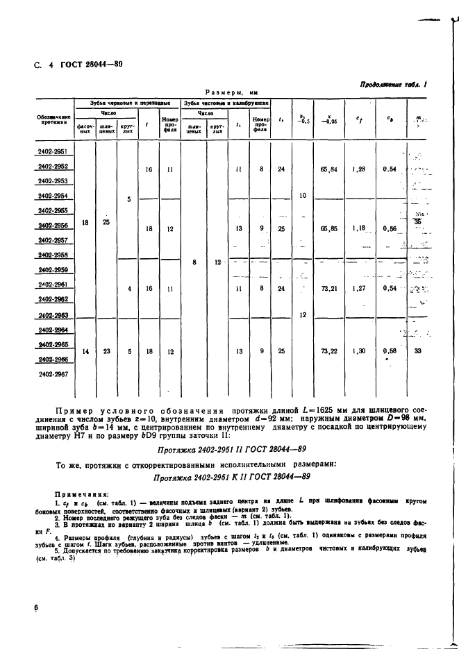  28044-89