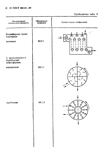  28115-89