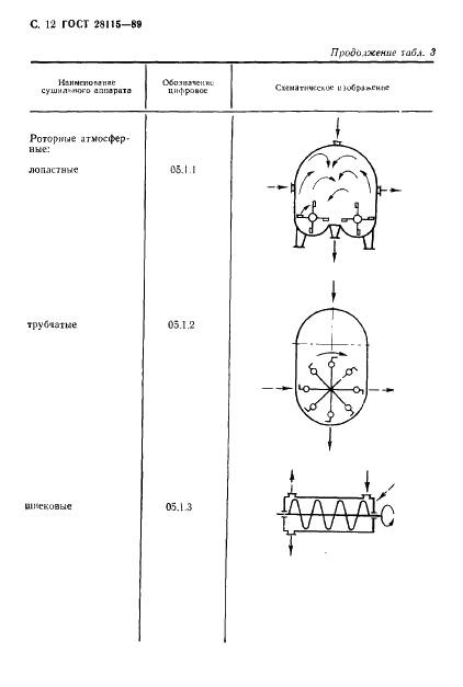  28115-89