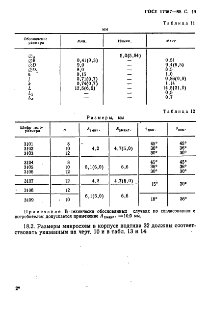  17467-88