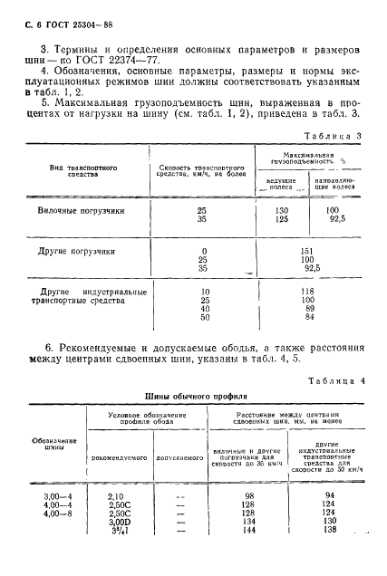  25304-88