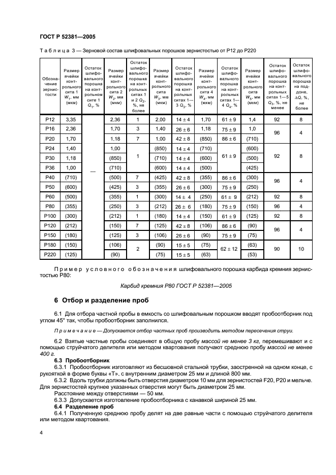   52381-2005