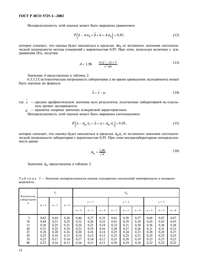    5725-1-2002