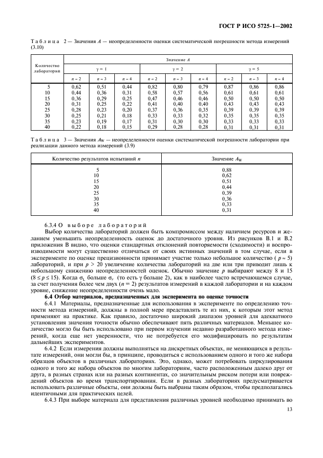    5725-1-2002