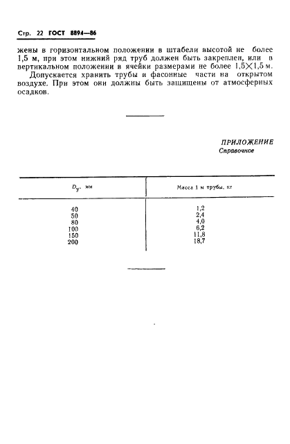  8894-86