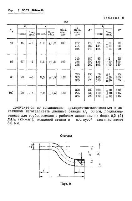  8894-86