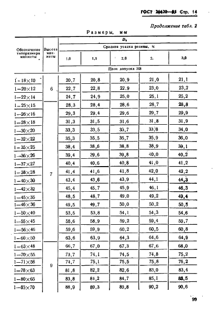  26620-85