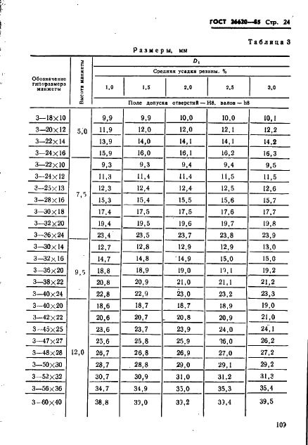  26620-85