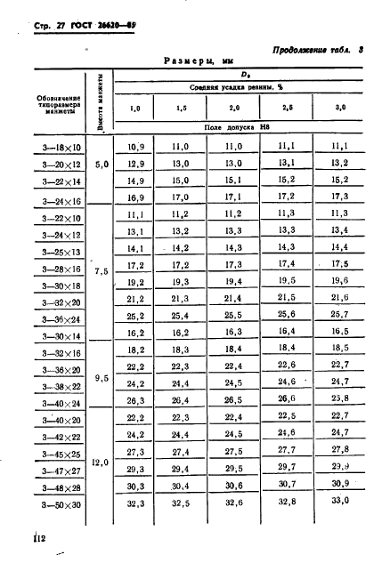  26620-85