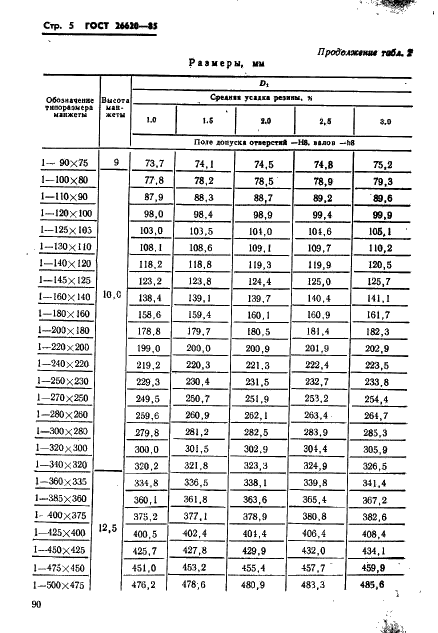  26620-85