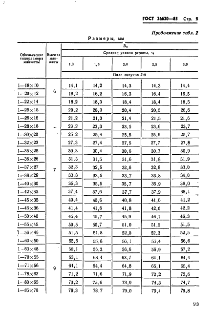  26620-85