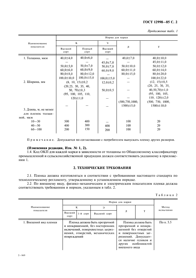  12998-85