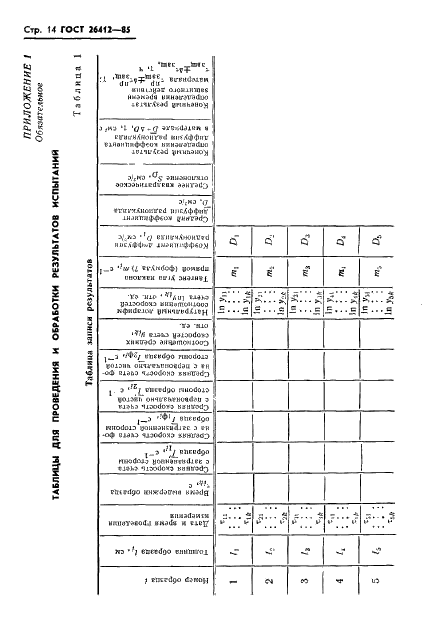  26412-85