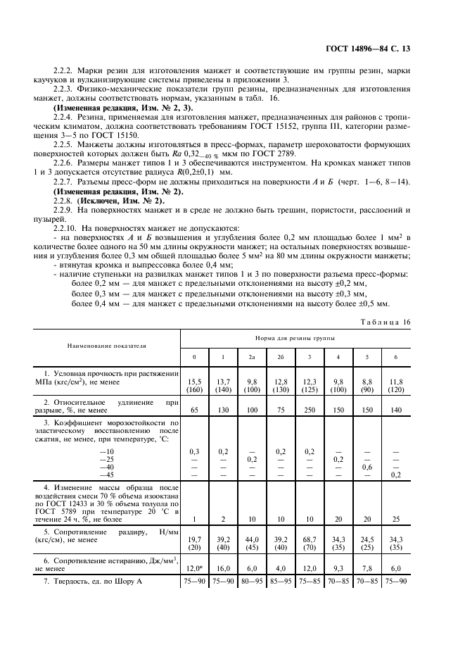  14896-84