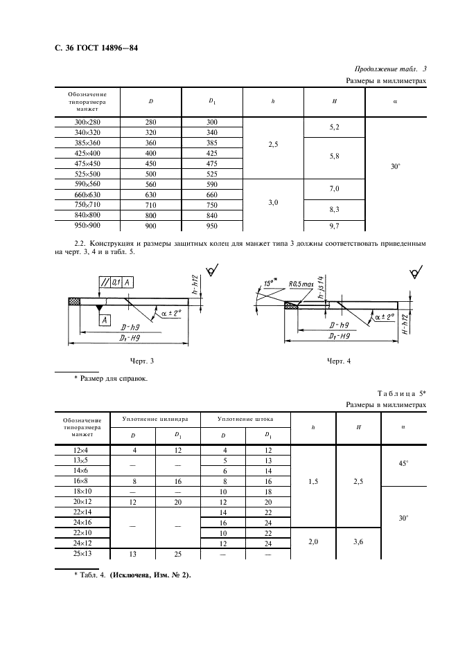  14896-84