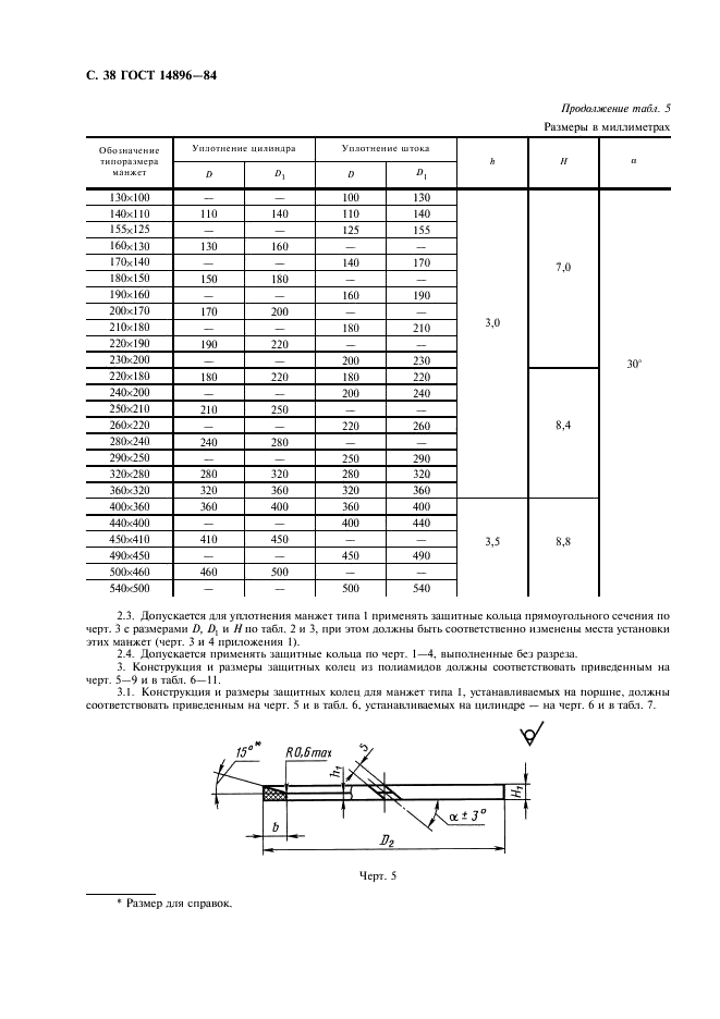  14896-84