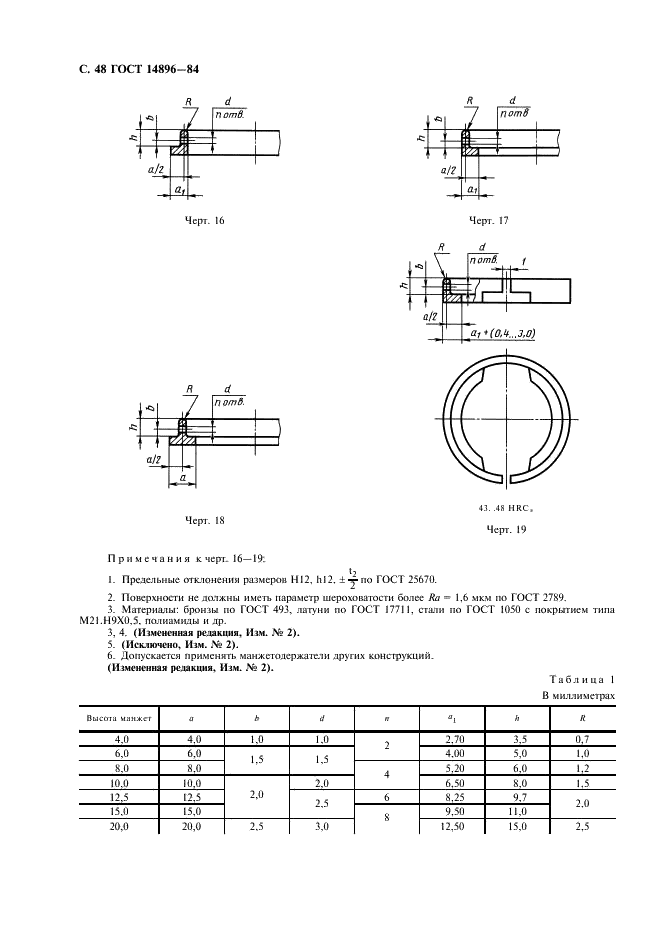  14896-84