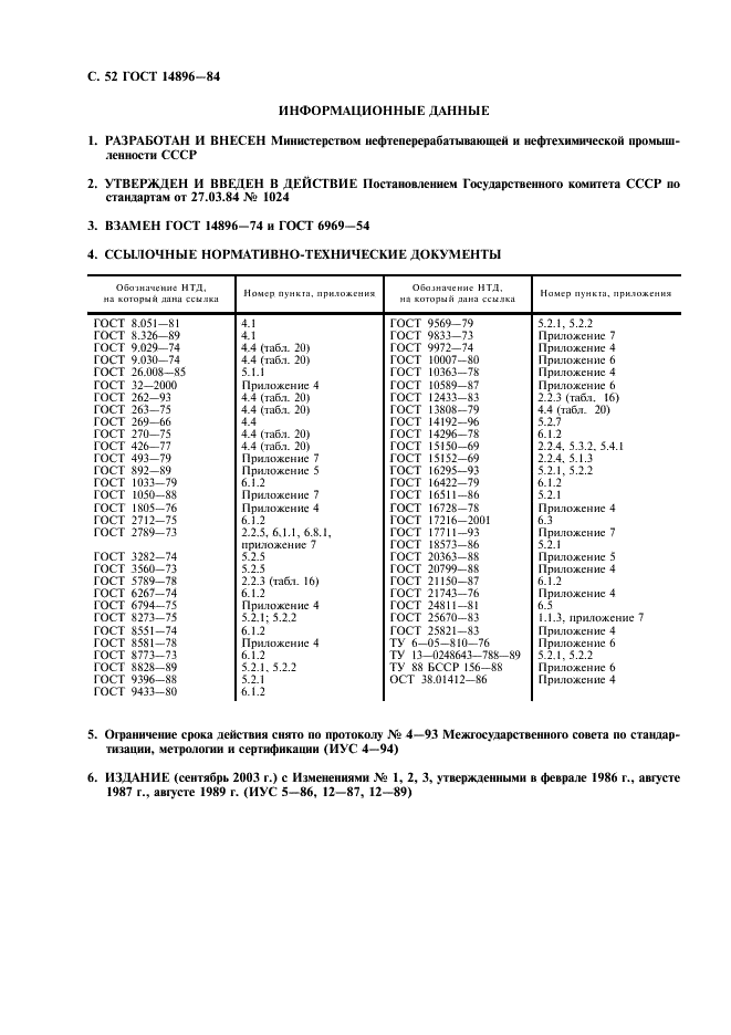  14896-84