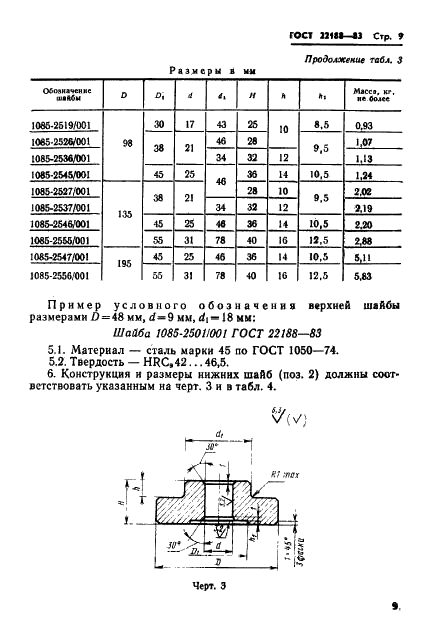  22188-83