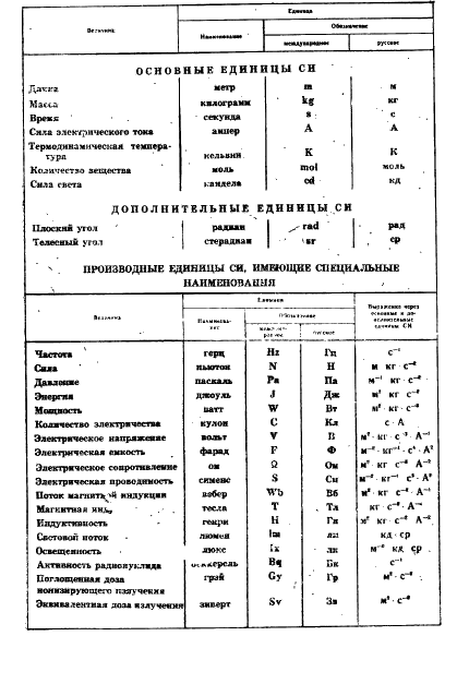  10037-83