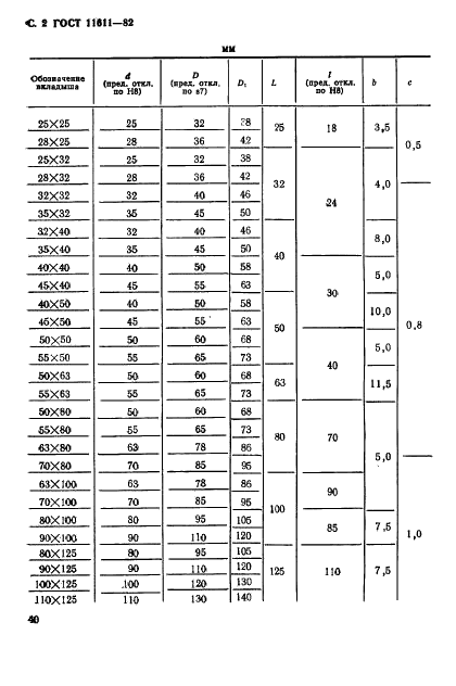  11611-82