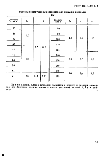  11611-82