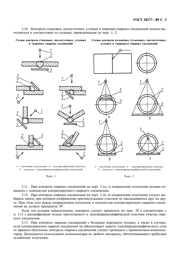  28277-89